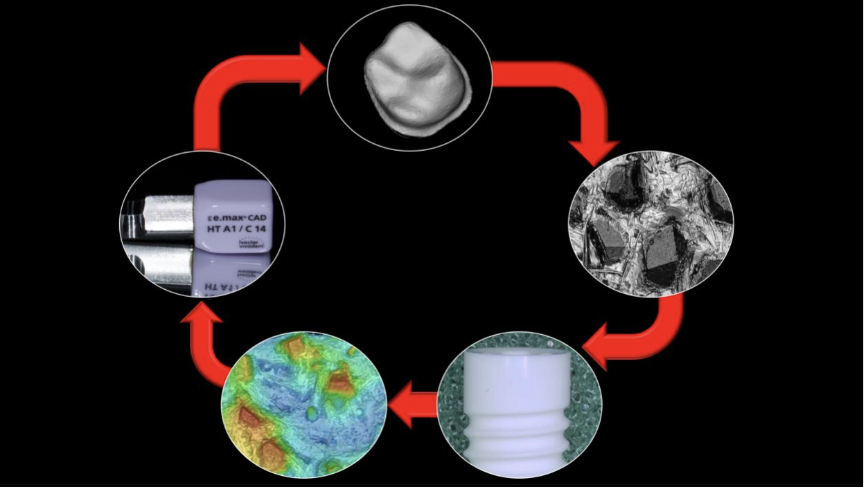 DIPRESLAB images of prosthodontics research materials.